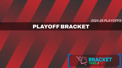 2024 NFL Playoff Bracket Finalized-01 main article graphic - red background