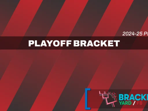 2024 NFL Playoff Bracket Finalized-01 main article graphic - red background