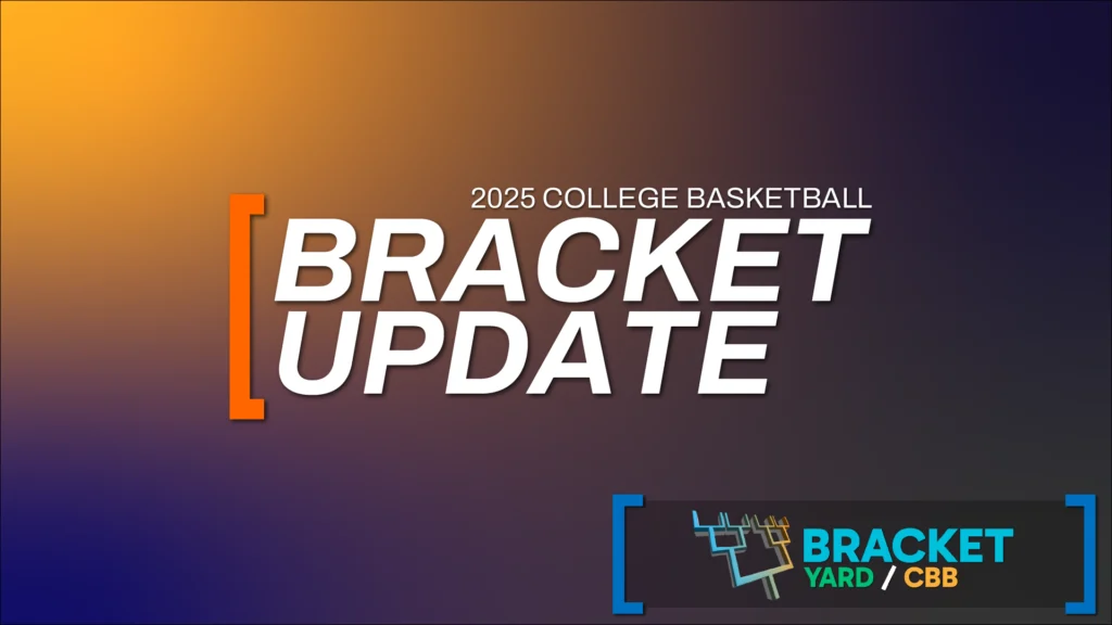 2025 College Basketball Bracket Update - main image