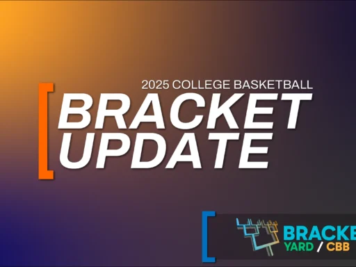 2025 College Basketball Bracket Update - main image